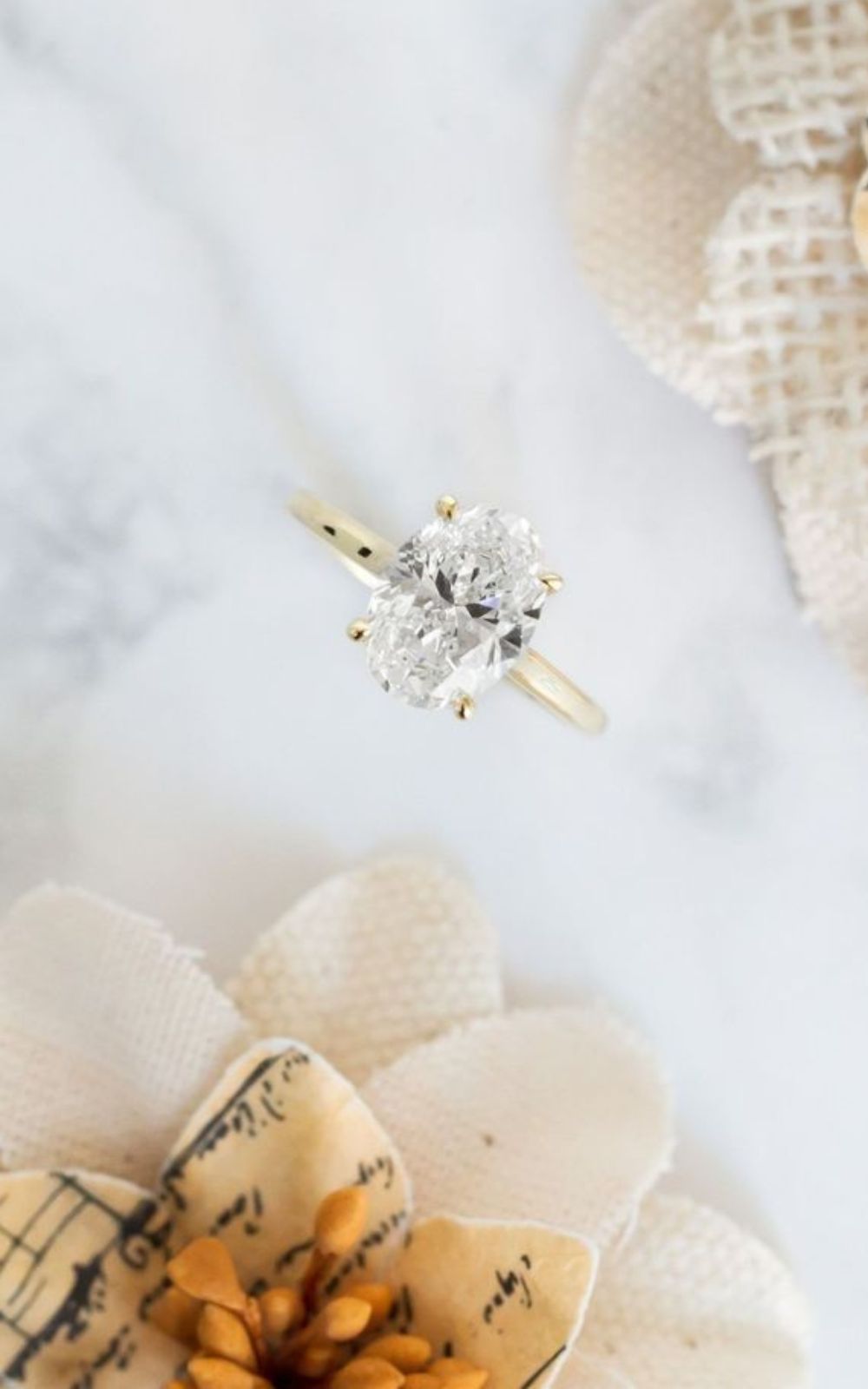 Engagement Ring Insurance – Should You Insure Your Ring?